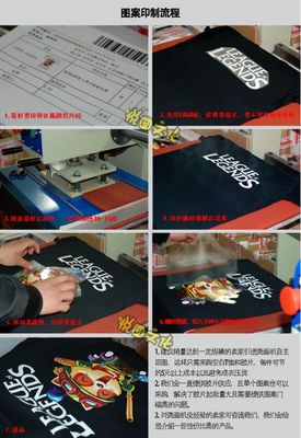 【圖】悅圖文化廠家批發(fā) 男女情侶裝熱圖 熱轉(zhuǎn)印燙畫膠片 現(xiàn)貨一件起批_供應產(chǎn)品